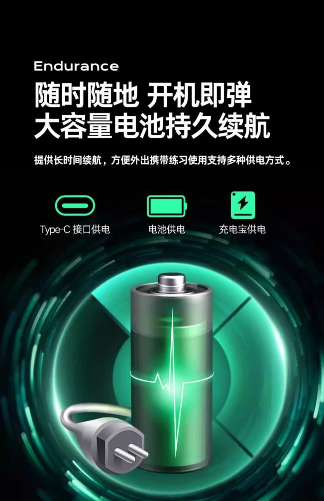 旅行博主私藏！背著鋼琴環游世界?
